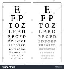 Sharp Unsharp Snellen Eye Chart Vision Stock Vector Royalty