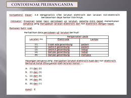 Misalnya rubrik ekspresi untuk halaman remaja. Penilaian Peserta Didik Sekolah Menengah Kejuruan Ppt Download