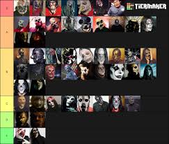 Shop exclusive merch and apparel from the official slipknot store. My All Time Slipknot Mask Tier List Slipknot