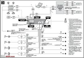 If looking for the ebook sony xplod 52wx4 car stereo manual in pdf form, then you. Sony Xplod Cdx Gt330 Wiring Diagram Sony Xplod Sony Sony Car Stereo