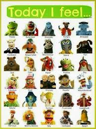 1º Bachillerato Revision Muppets How Are You Feeling The Muppet Show