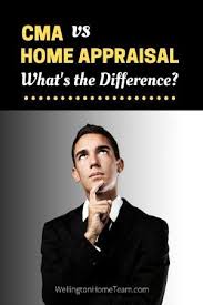 Cma Vs Home Appraisal What S The Difference In 2020 Home Appraisal Appraisal Real Estate Articles