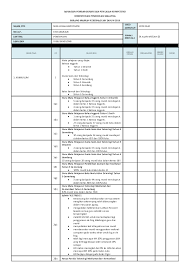 Contoh surat lamaran bahasa inggris administration staff. Borang Keberhasilan Pbppp Ketua Panitia