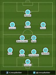 Argentina 44, germany 32 fouls committed. Germany V Argentina World Cup Final Preview Predictions