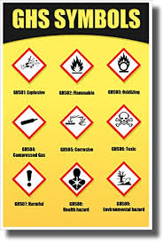 7:22 edt efoi stock quote delayed 30 minutes. Ghs Symbols Globally Harmonized System Of Classification And Labeling Of Chemicals New Classroom Science Poster Amazon Com Industrial Scientific