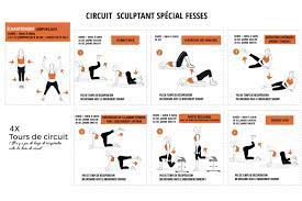 Renforcer ses fessiers à l'aide d'exercices. Se Muscler Le Bas Des Fessiers Que Choisir Muscler Ses Fessiers