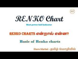 what is renko chart in tamil basic of renko chart in tamil