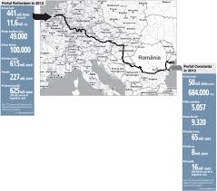 In plus, alti 270 de elevi au folosit 30 de aparate foto de unica folosinta. Cum Facem Din Fluviul DunÄƒrea Principala Cale De Acces Spre Europa MenÅ£inerea Adancimii Optime Si InvestiÅ£iile In Porturi Prioritare