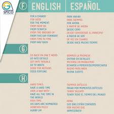 Phrases 2 Learn Spanish Free Spanish Expressions Learning Spanish