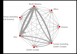 Intermediary banks are banks that connect other banks to each other in the global financial ecosystem. Https Www Bis Org Cpmi Publ D147 Pdf