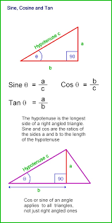 The first angle is three times the second angle. How To Find The Missing Sides And Angles Of A Triangle Pythagoras Sine And Cosine Rule Owlcation