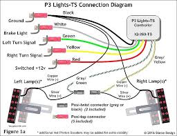 Bs 7671 uk wiring regulations. Diagram Harley Led Tail Lamp Wiring Diagram Full Version Hd Quality Wiring Diagram Diagraman Festivalacquedotte It