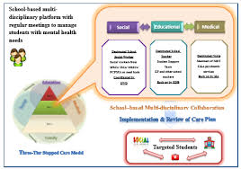 Https Www Fhb Gov Hk Download Press And Publications Otherinfo 180500 Mhr E Mhr Full Report Pdf