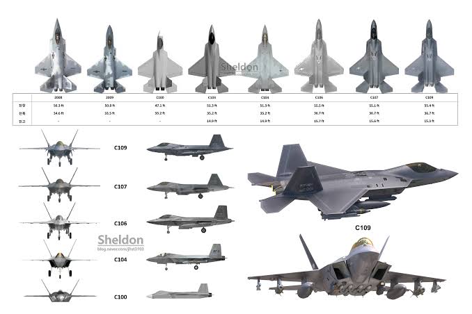 Evolution of South Korean KF-X 4.5th gen fighter design :  r/LessCredibleDefence