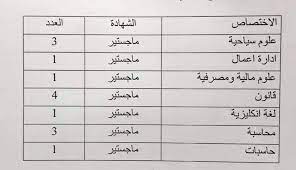 March 21 at 1:16 pm ·. ÙŠØ¹Ù„Ù† Ù…Ø¹Ù‡Ø¯ Ø§Ù„Ø¥Ø¯Ø§Ø±Ø© Ø§Ù„ØªÙ‚Ù†ÙŠ Ø§Ø­Ø¯ ØªØ´ÙƒÙŠÙ„Ø§Øª Ø§Ù„Ø¬Ø§Ù…Ø¹Ø© Ø§Ù„ØªÙ‚Ù†ÙŠØ© Ø§Ù„ÙˆØ³Ø·Ù‰ ÙÙŠ Ø¨ØºØ¯Ø§Ø¯ Ø¹Ù† Ø­Ø§Ø¬ØªÙ‡ Ø§Ù„Ù‰ Ù…Ø­Ø§ Ù…Ù†ØªØ¯ÙŠØ§Øª Ø¯Ø±Ø± Ø§Ù„Ø¹Ø±Ø§Ù‚