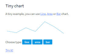 modern chart library for vue js laue vue script