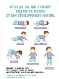 Motricite Libre Accompagner Bebe Jusqu A La Marche A La Tres Tres Petite Maternelle Motricite Libre Psychomotricite Motricite Bebe