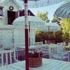 Vrijeme u svartskog za danas, sutra i tjedan. Be A Part Of The Family And Help Us In The Home At Svartskog Close To Oslo Norway