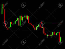 Candlestick Chart Or Business Concept Background Or Wallpaper