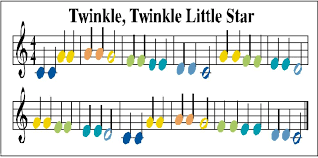 Suivez l'évolution de l'épidémie de coronavirus / covid19 dans le monde. Xylophone Music For Kids Cheap Buy Online