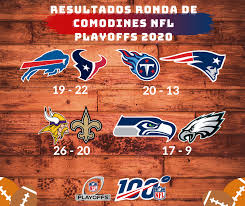 Find the latest nfl football live scores, standings, news, schedules, rumors, fantasy updates, team and player stats and more from nbc sports. Nfl Playoffs 2020 Ronda Divisional Pandaancha Mx