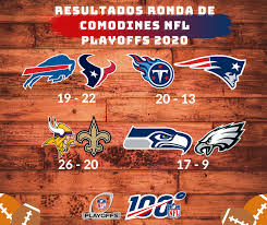 La ronda de comodines se disputará. Nfl Playoffs 2020 Ronda Divisional Pandaancha Mx
