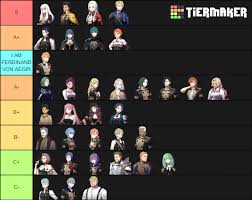 Three Houses Character Tier List V2 0 Updated Based On Feedback From Previous Version Fireemblem