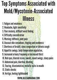 Pin On Toxic Mold And Cirs Health Effects