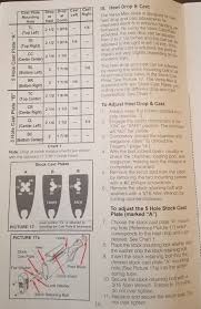 60 Abiding Shotgun Choke Conversion Chart