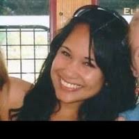 40+ "Ruple" profiles