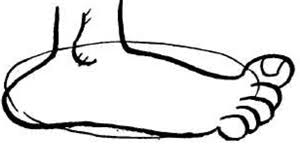 Start by making the basic. How To Draw Cartoon Feet Shoes When Drawing Comics Cartooning Lesson How To Draw Step By Step Drawing Tutorials