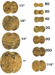 Stone Plugs Measure Sizes Converting