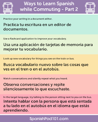 Learn Spanish Spanishpod101 Com In 2020 Learning Spanish How To Speak Spanish Words To Use