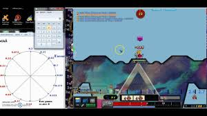 Tutorial Aduka Con Viento 2 Wind Dragonbound Bungka