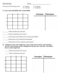 Determine letters you will use to specify traits. Genetics Dihybrid Two Factor Problem Quiz Biology Classroom Teaching Biology Genetics Activities