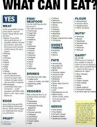 Lola Skye Black Pu Stitch Skirt Ketogenic Recipes Diet Ketogenic Diet