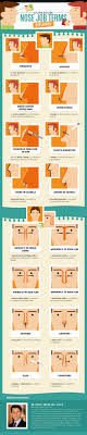 Common Nose Job Terms Explained Infographic Rhinoplasty Nose Jobs Nose Job Rhinoplasty