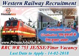 Latest Vacancy Advertisement Named As Western Railway Recruitmenthas Been Released By Western Railway As Per The West Graduation Post Recruitment How To Apply