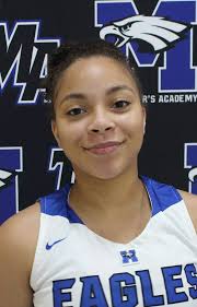 2020-21 Girls Basketball Roster