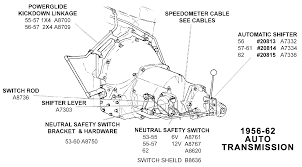 diagram chevy 350 transmission diagram full version hd quality transmission diagram clamdiagram scoprirelafisica it diagram chevy 350 transmission diagram