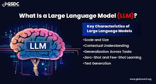 Image result for Large Language Model