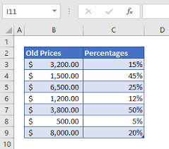 Select cell c3 and enter the formula shown below. Calculate Percentage Increase In Excel Google Sheets Automate Excel