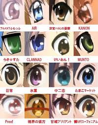 京アニ作品のキャラの瞳リストを作ってみた アニメ 目 京都アニメーション 目イラスト