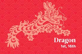 The Luckiest Birthdates For Every Chinese Zodiac Sign