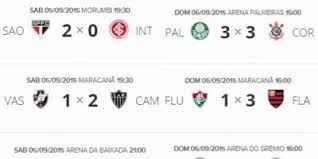 A história do campeonato brasileiro de futebol. Esportes