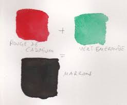 Foncer Les Couleurs Sans Utiliser Le Noir Atelier Portrait Pastel Aquarelle Visages Dessin Regard En 2020 Dessin Visage Peinture Pastel Couleur