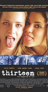 Anne heche, mary stuart masterson, helen mirren, jana sue memel. Thirteen 2003 Imdb