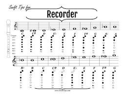 Yamaha Recorder Finger Chart Www Bedowntowndaytona Com