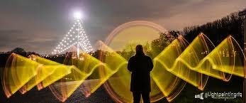 Find detailed information on personal care services companies in ijsselstein ut, utrecht, netherlands, including financial statements, sales and marketing contacts, top competitors, and firmographic insights. Lightpaintingrfq Ijsselstein Home Facebook