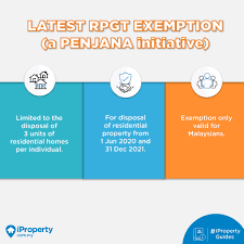Aagr works the same way that a typical savings account. Iproperty Com My On Twitter Here S A Cheat Sheet On The Rpgt Rates As Well As The Latest Exemption A Penjana Initiative The Good News Malaysians Will Be Exempted From Paying The 5 30 Rpgt